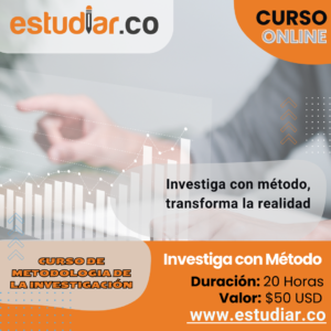 Investiga con Método